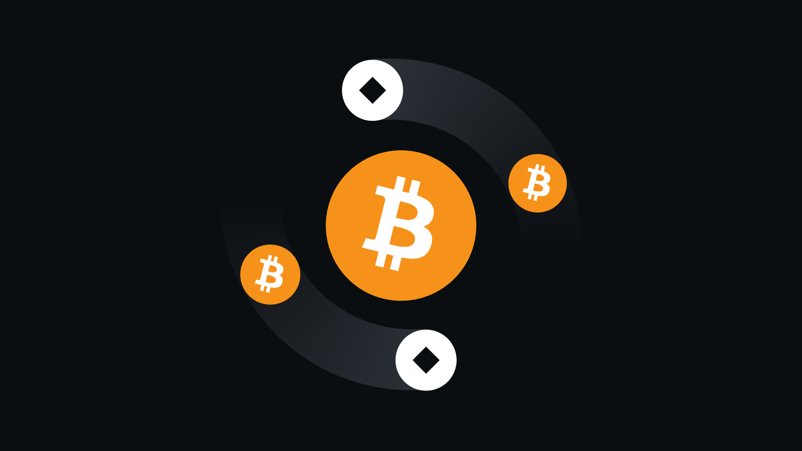 全链路安全防护体系